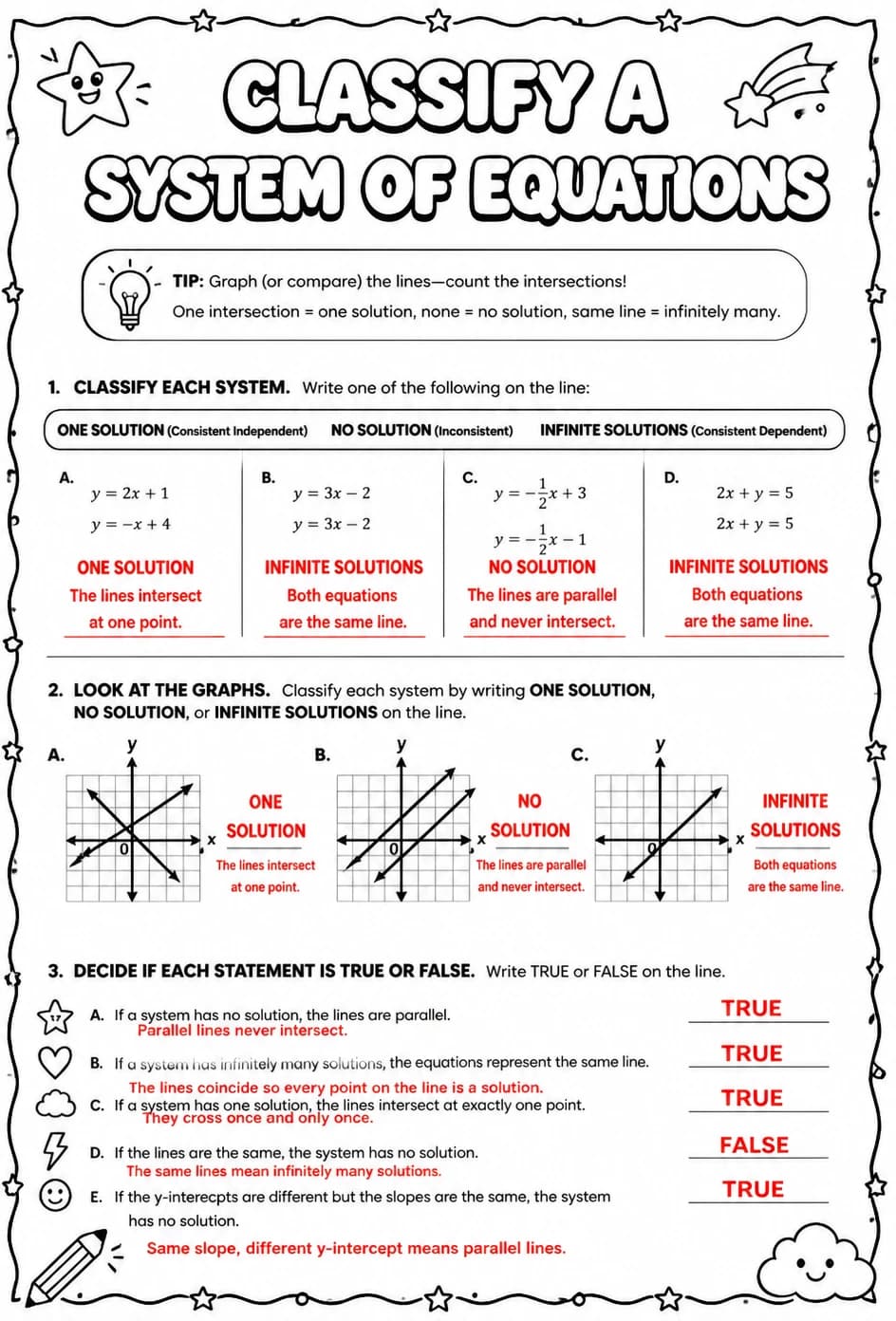 Answer key for Classify a system of equations — free printable Math worksheet