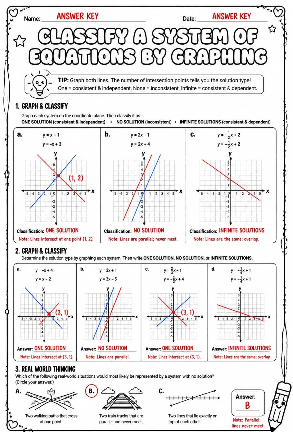 Answer key for Classify a system of equations by graphing — free printable Math worksheet