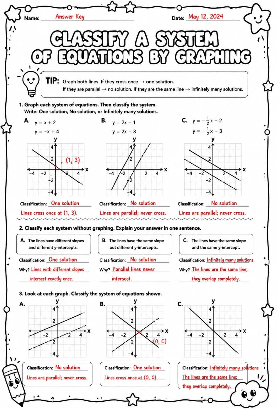 Answer key for Classify a system of equations by graphing — free printable Math worksheet