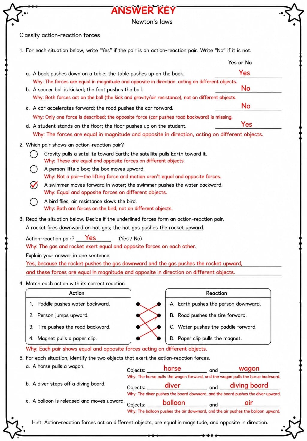Answer key for Classify action-reaction forces — free printable Science worksheet