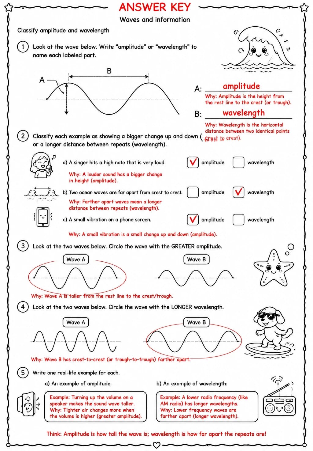 Answer key for Classify amplitude and wavelength — free printable Science worksheet
