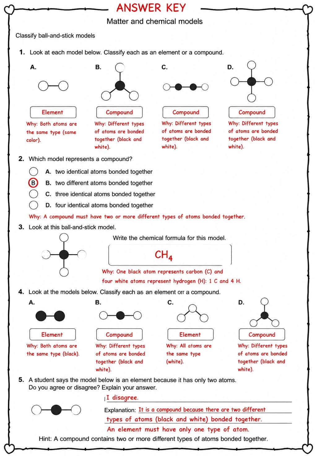 Answer key for Classify ball-and-stick models — free printable Science worksheet