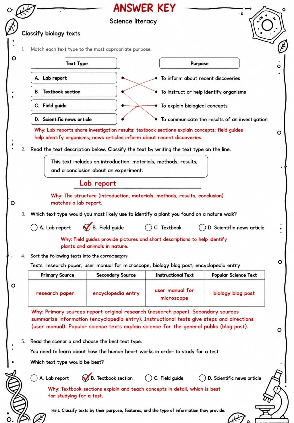 Answer key for Classify biology texts — free printable Science worksheet