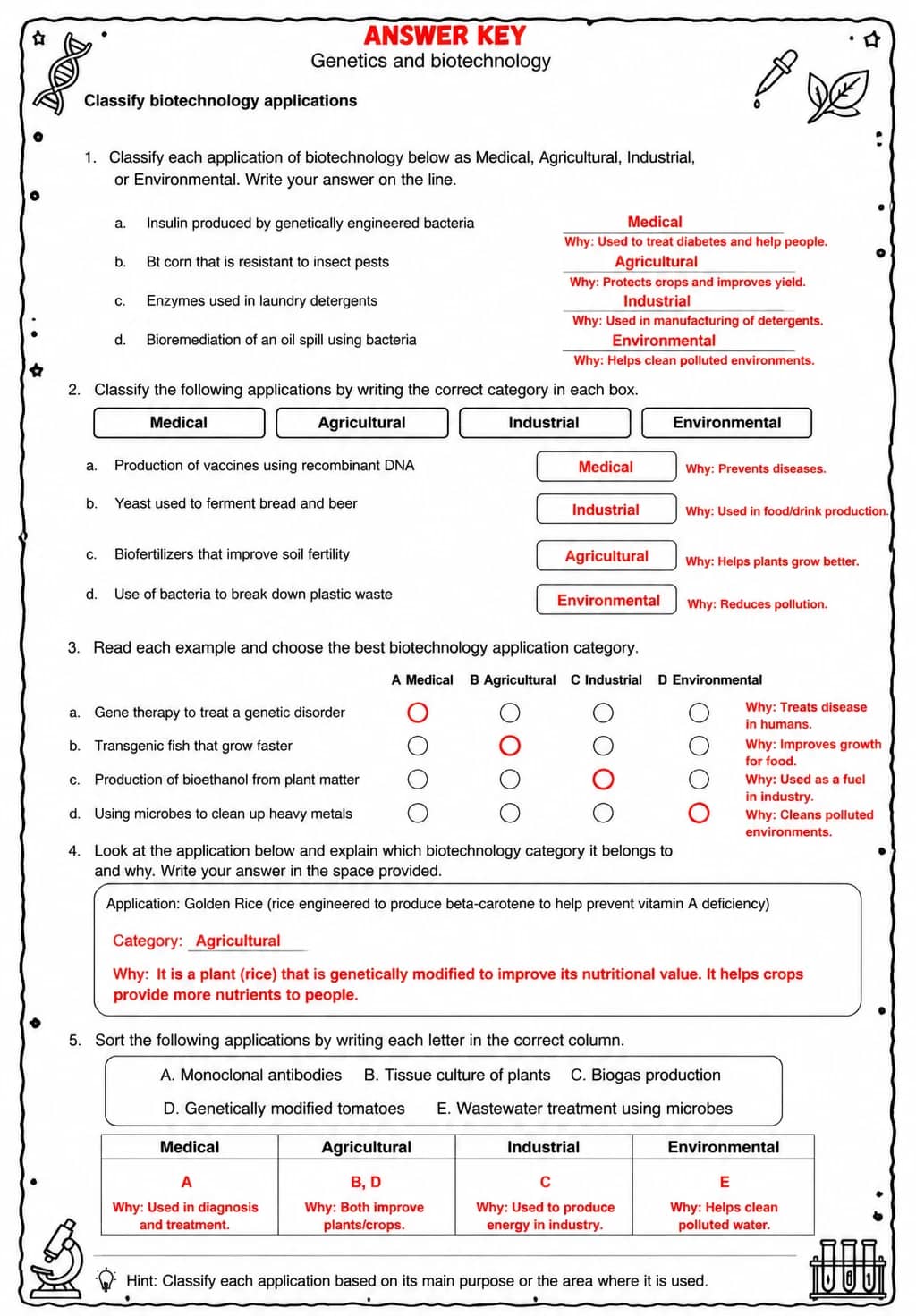 Answer key for Classify biotechnology applications — free printable Science worksheet