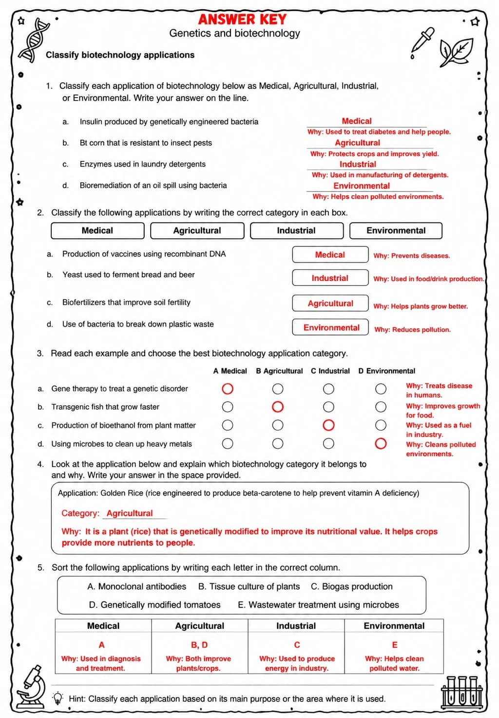 Answer key for Classify biotechnology applications — free printable Science worksheet