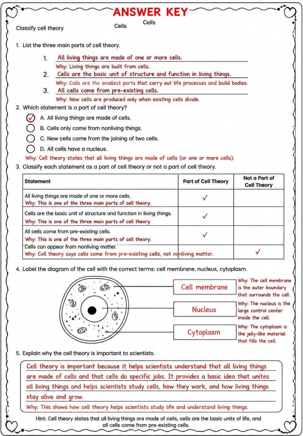 Answer key for Classify cell theory — free printable Science worksheet