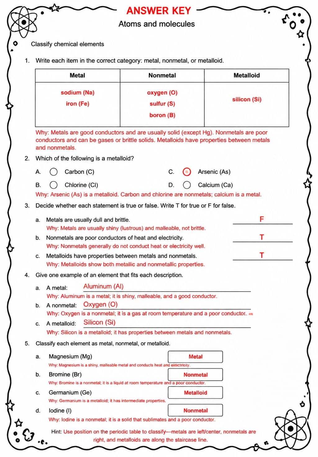 Answer key for Classify chemical elements — free printable Science worksheet