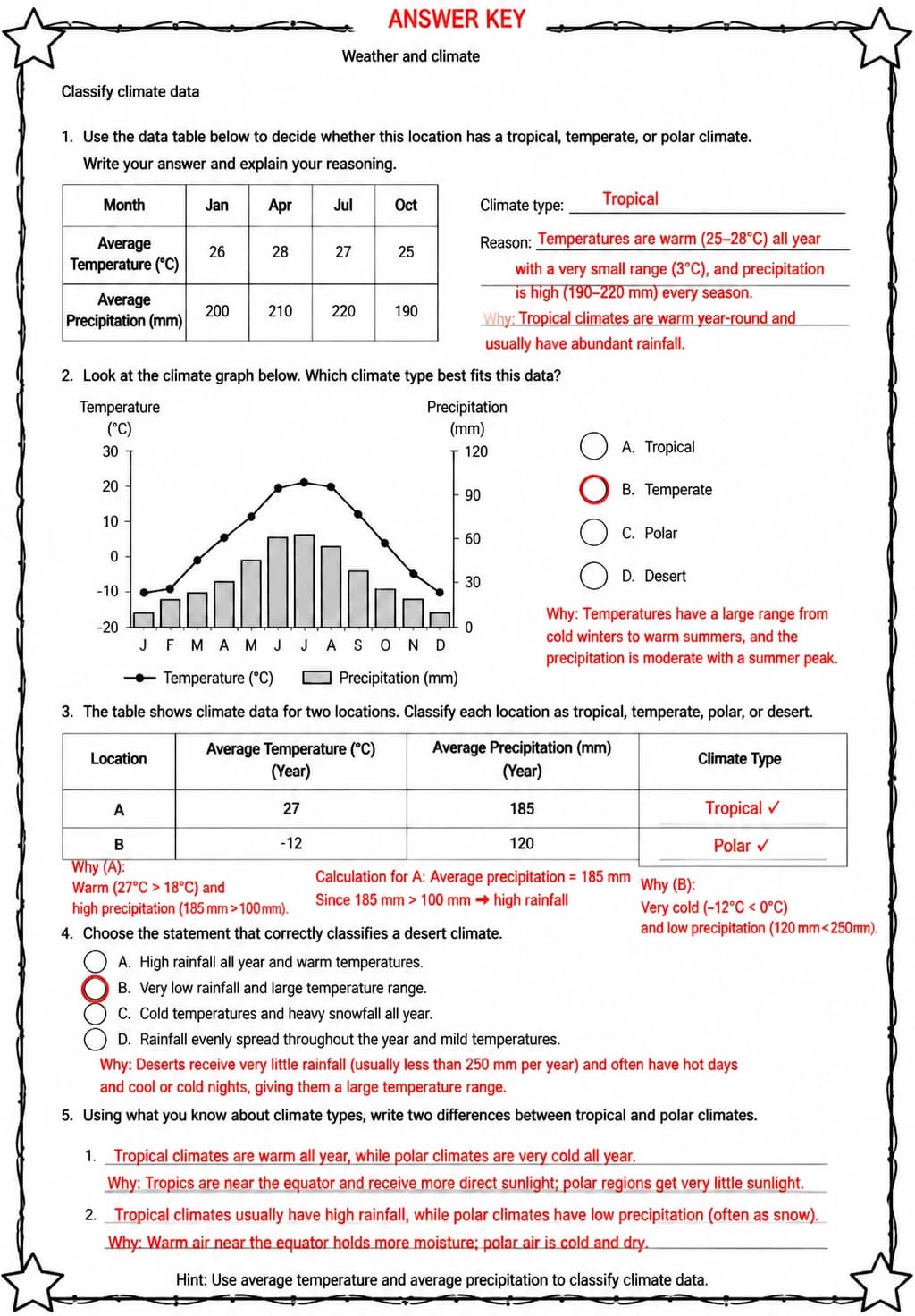 Answer key for Classify climate data — free printable Science worksheet