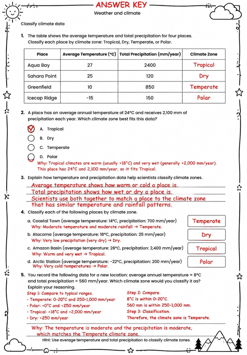 Answer key for Classify climate data — free printable Science worksheet