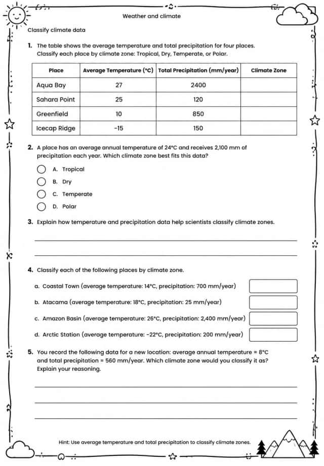 Classify climate data