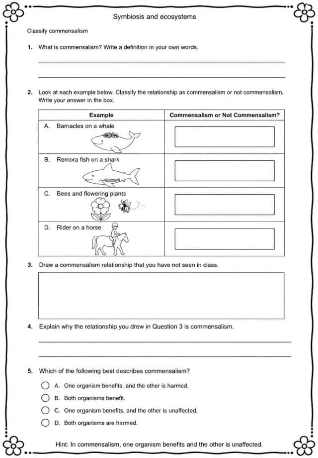 Classify commensalism