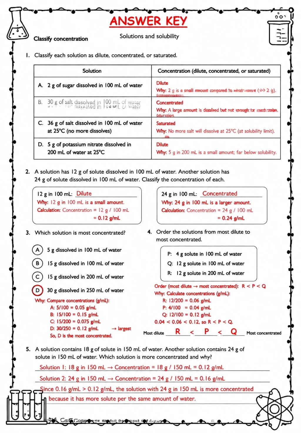Answer key for Classify concentration — free printable Science worksheet