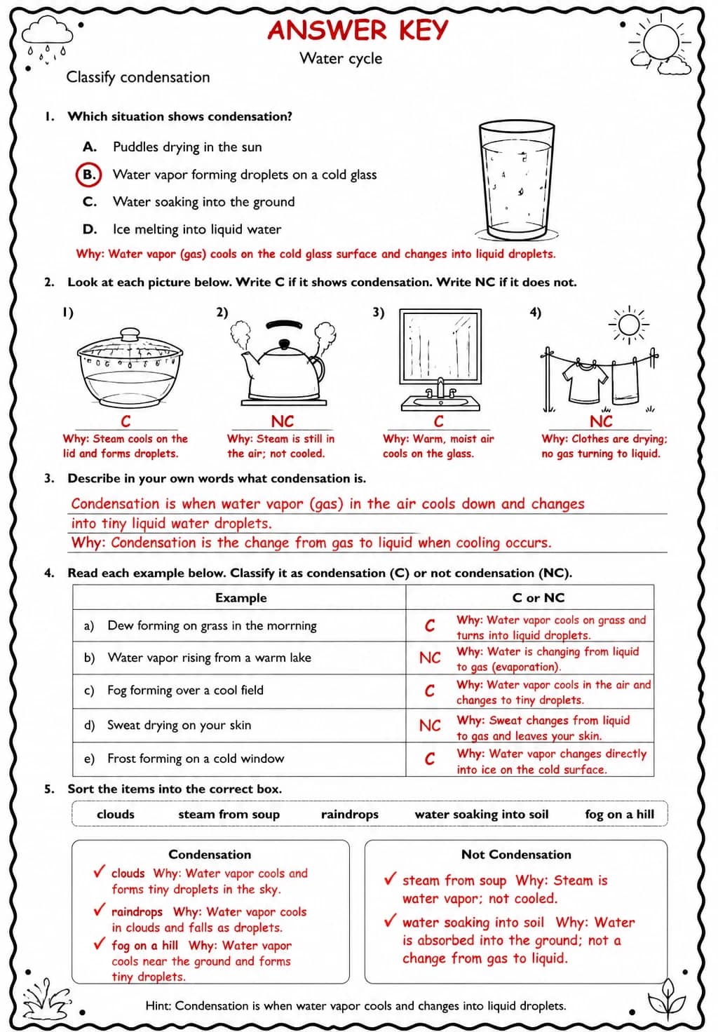 Answer key for Classify condensation — free printable Science worksheet