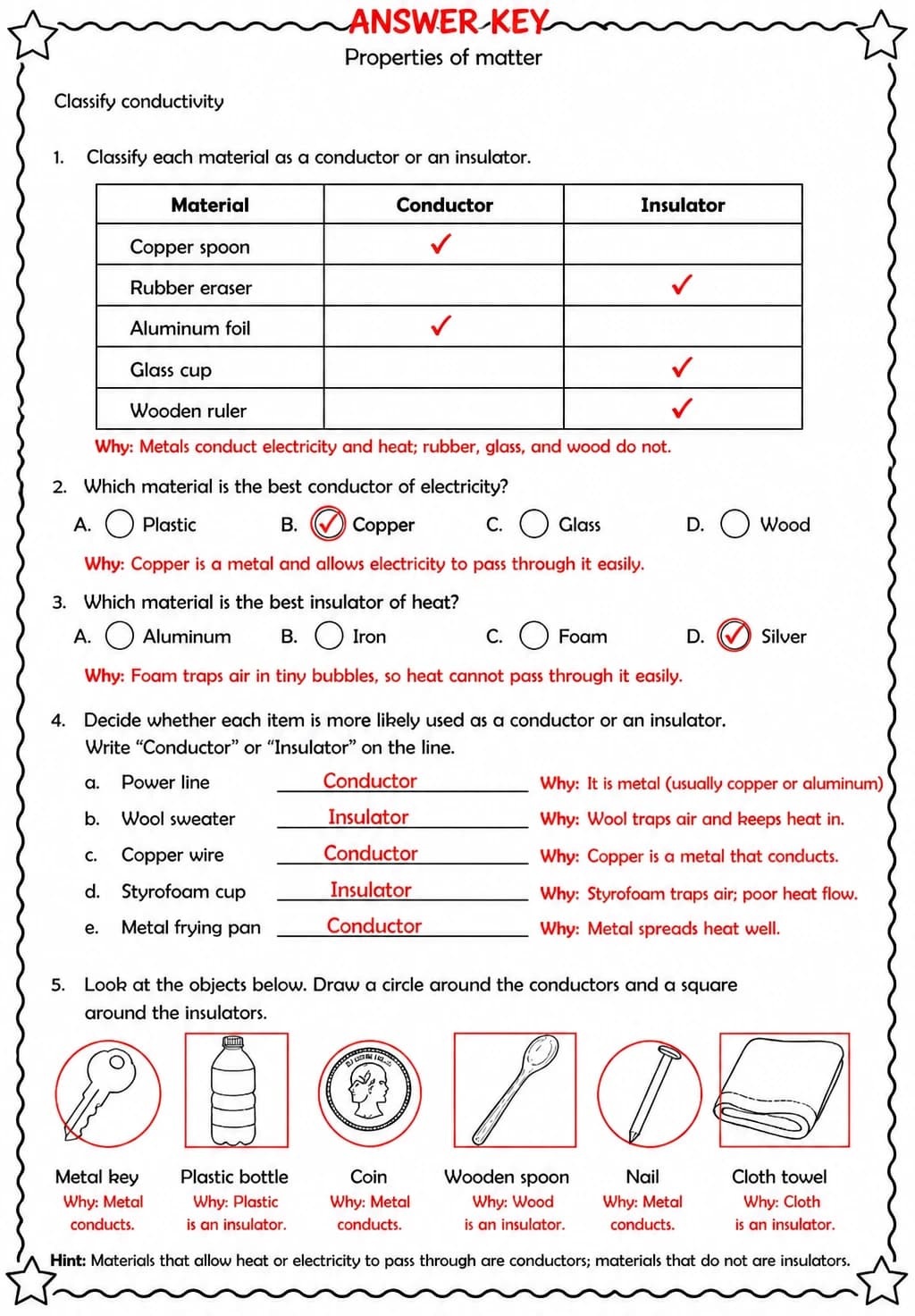 Answer key for Classify conductivity — free printable Science worksheet