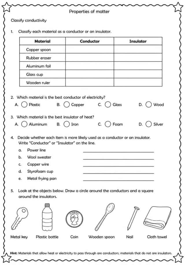 Classify conductivity