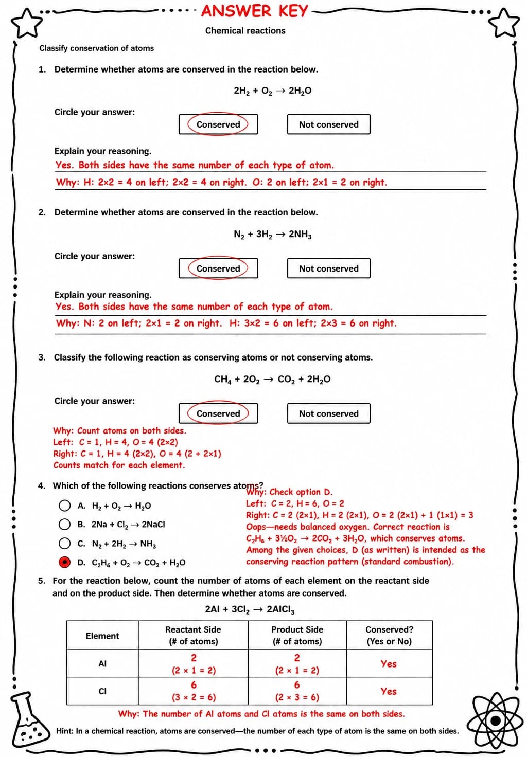 Answer key for Classify conservation of atoms — free printable Science worksheet