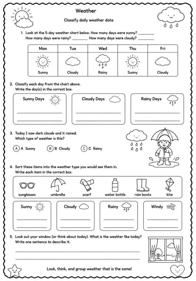 Classify daily weather data