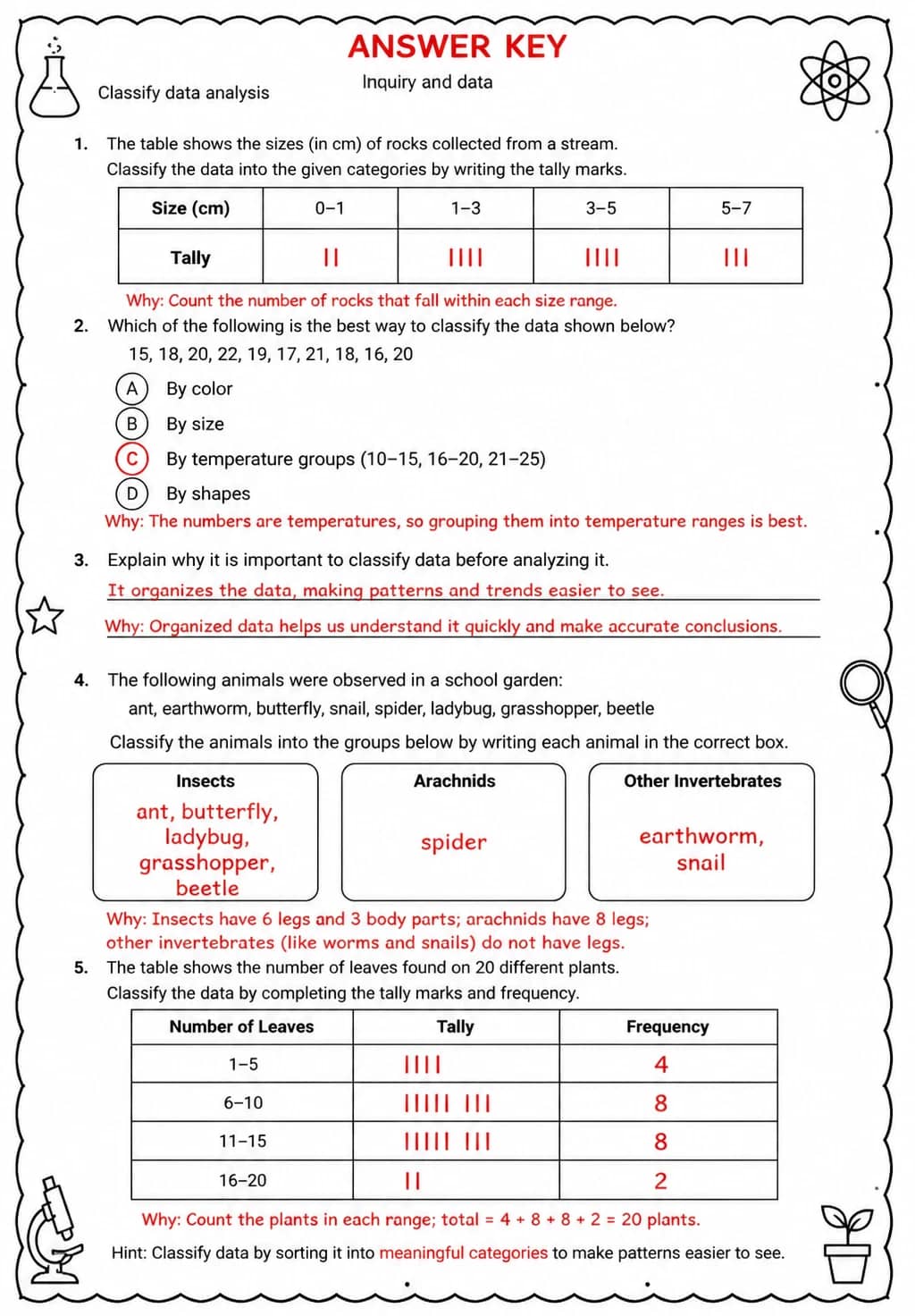 Answer key for Classify data analysis — free printable Science worksheet