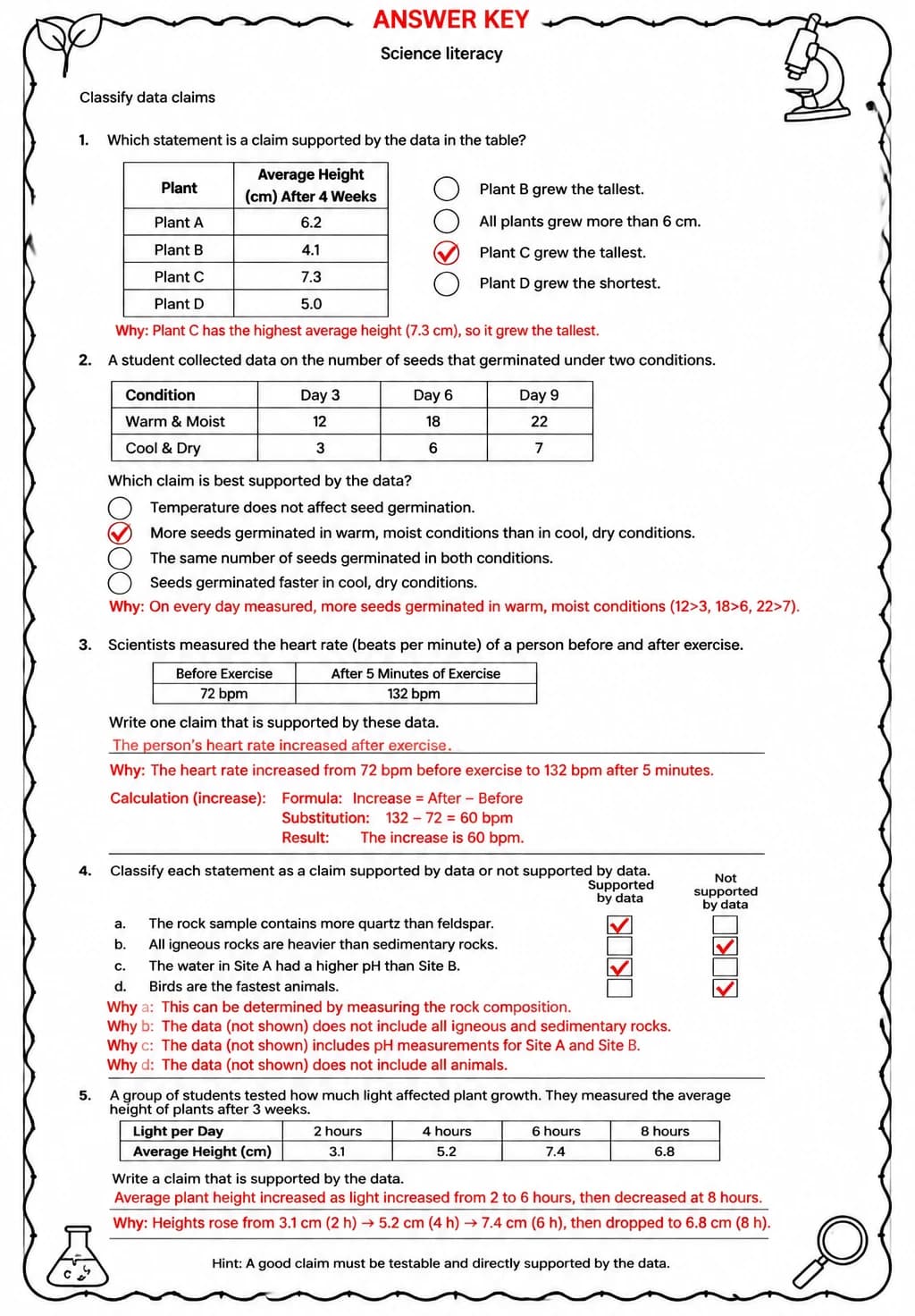 Answer key for Classify data claims — free printable Science worksheet