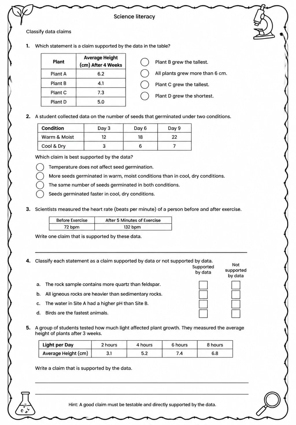 Classify data claims — free printable High School Science worksheet