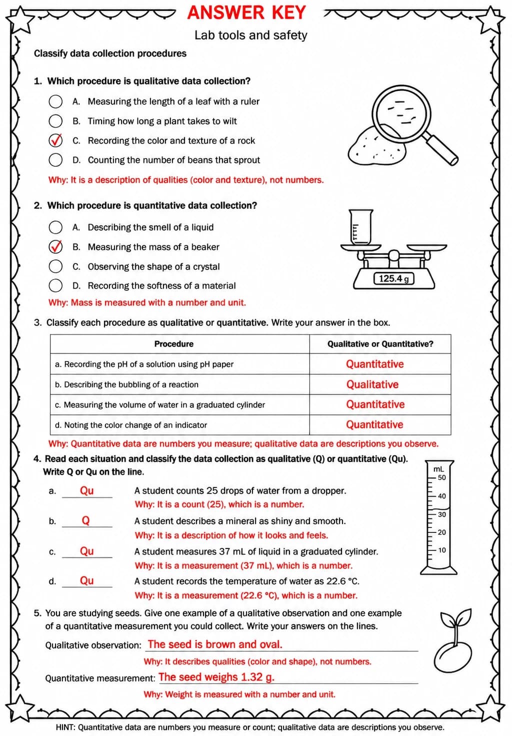 Answer key for Classify data collection procedures — free printable Science worksheet