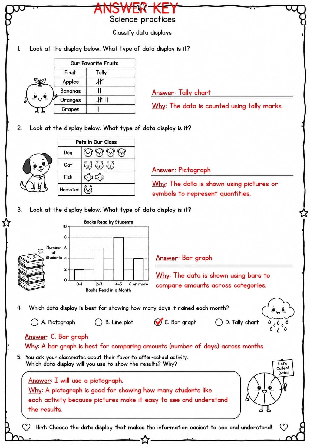 Answer key for Classify data displays — free printable Science worksheet
