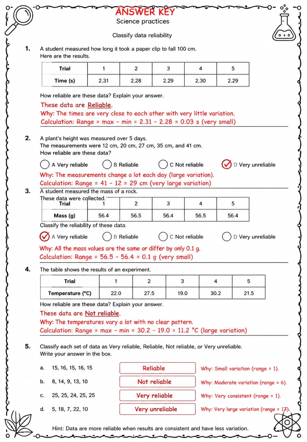 Answer key for Classify data reliability — free printable Science worksheet