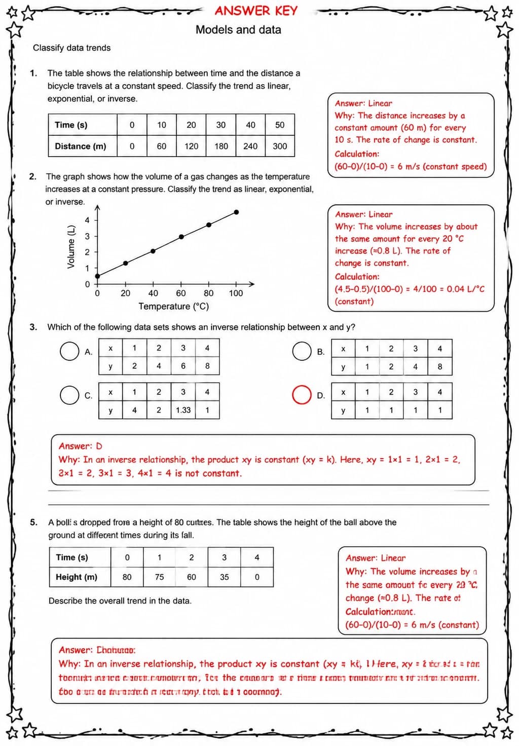 Answer key for Classify data trends — free printable Science worksheet
