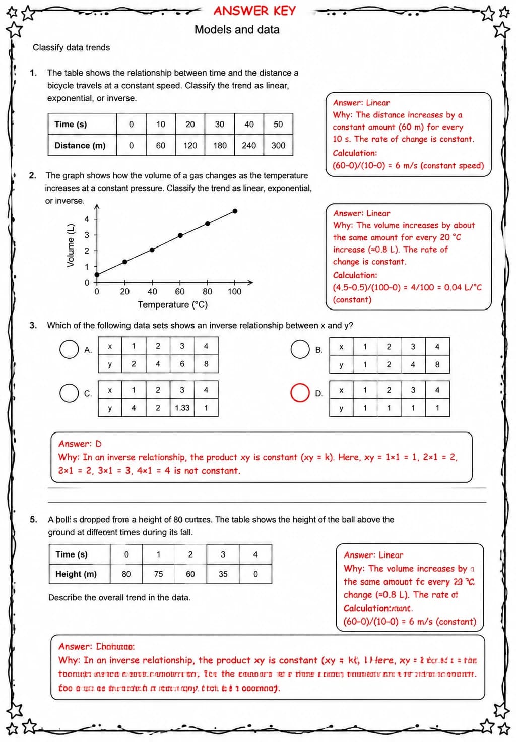 Answer key for Classify data trends — free printable Science worksheet