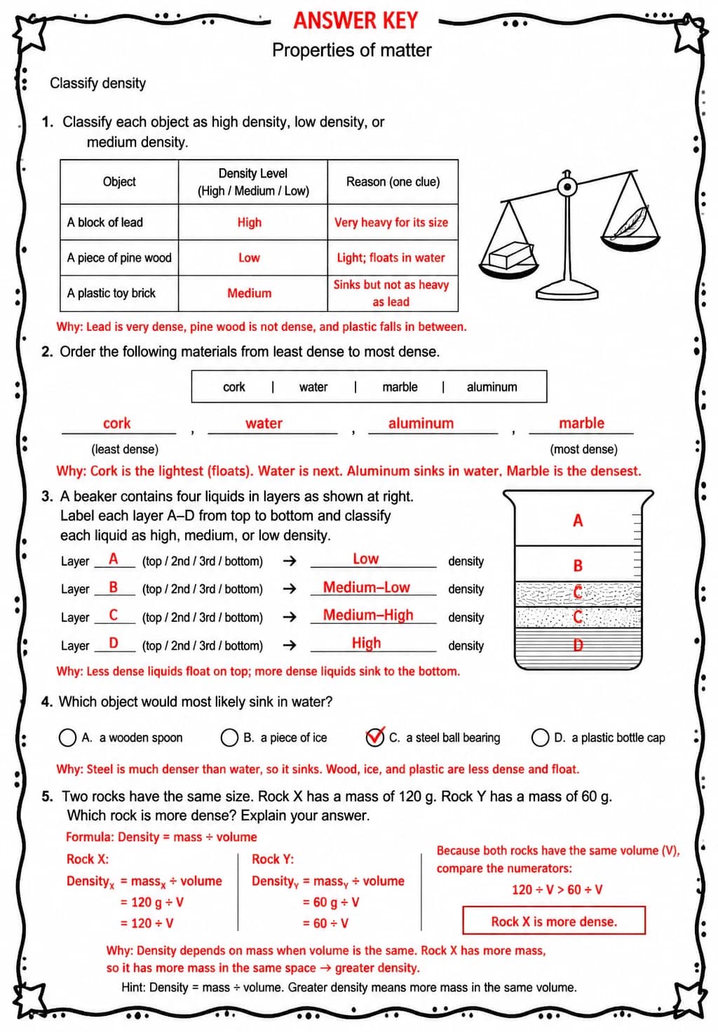 Answer key for Classify density — free printable Science worksheet