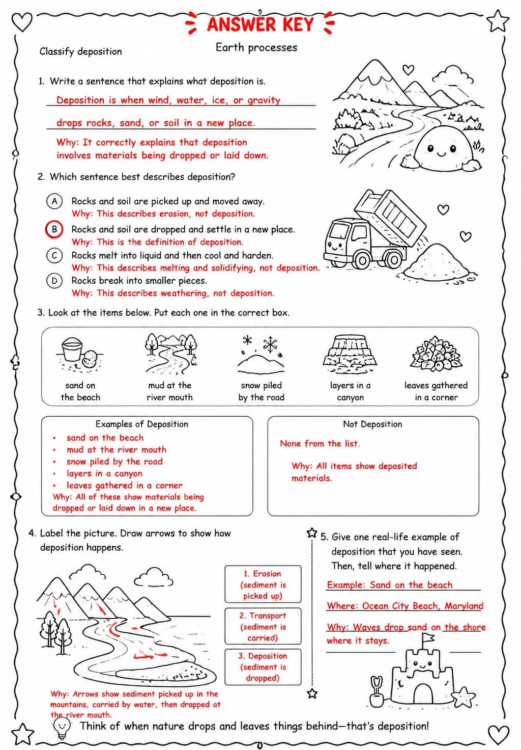 Answer key for Classify deposition — free printable Science worksheet