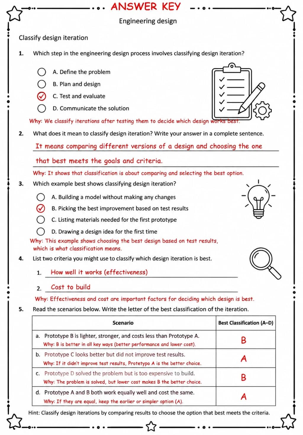 Answer key for Classify design iteration — free printable Science worksheet