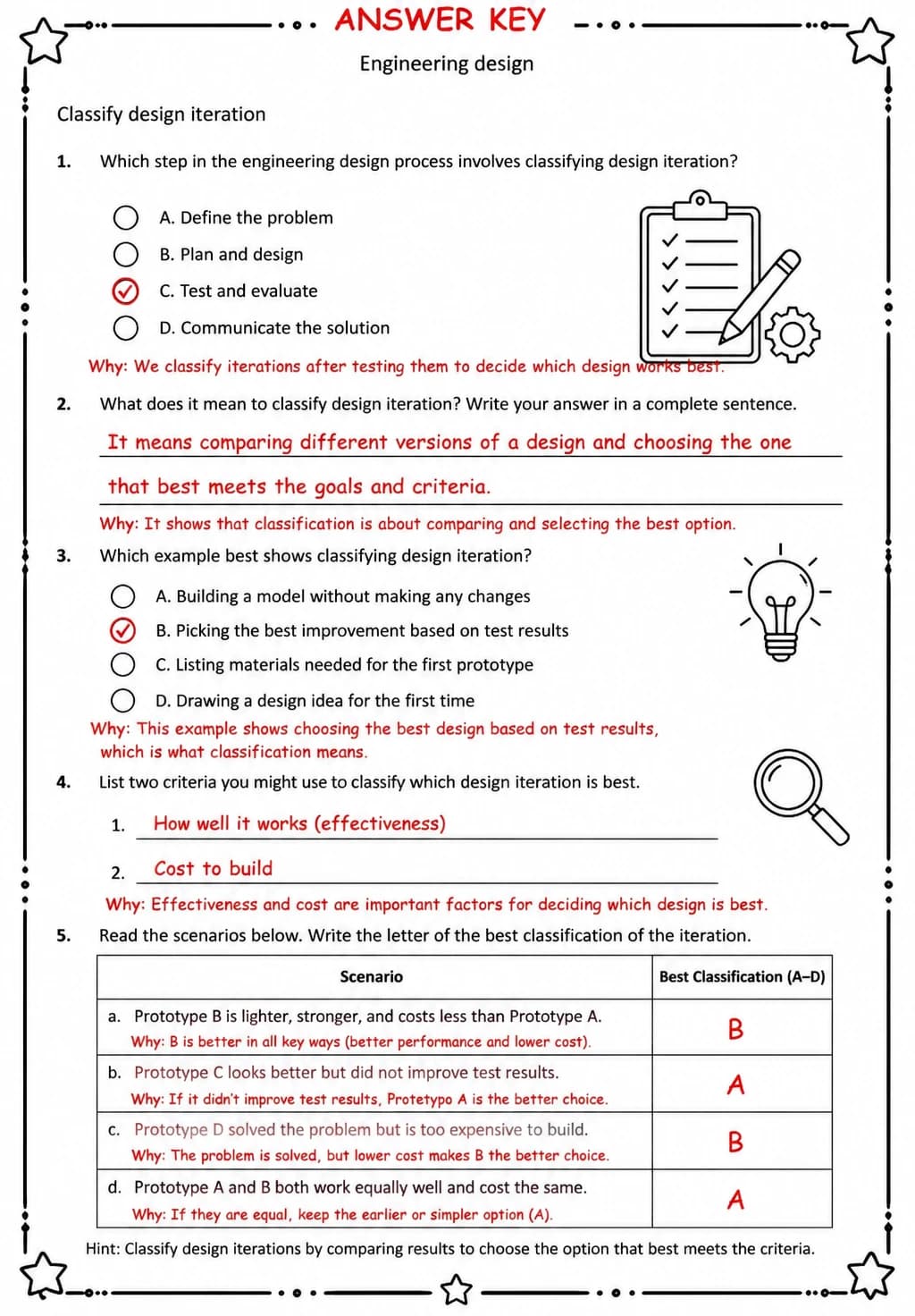 Answer key for Classify design iteration — free printable Science worksheet