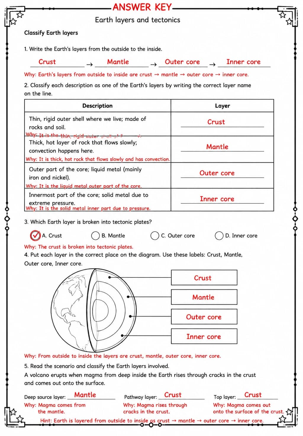 Answer key for Classify Earth layers — free printable Science worksheet