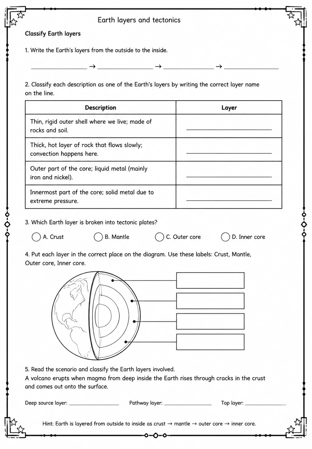 Classify Earth layers — free printable Middle School Science worksheet
