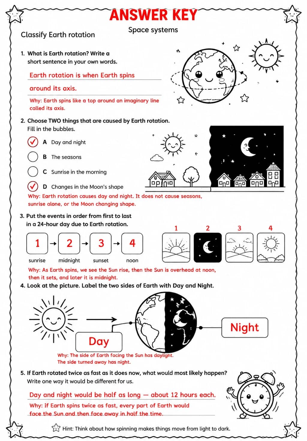 Answer key for Classify Earth rotation — free printable Science worksheet