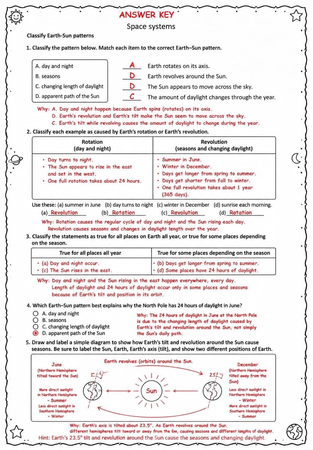 Answer key for Classify Earth-Sun patterns — free printable Science worksheet