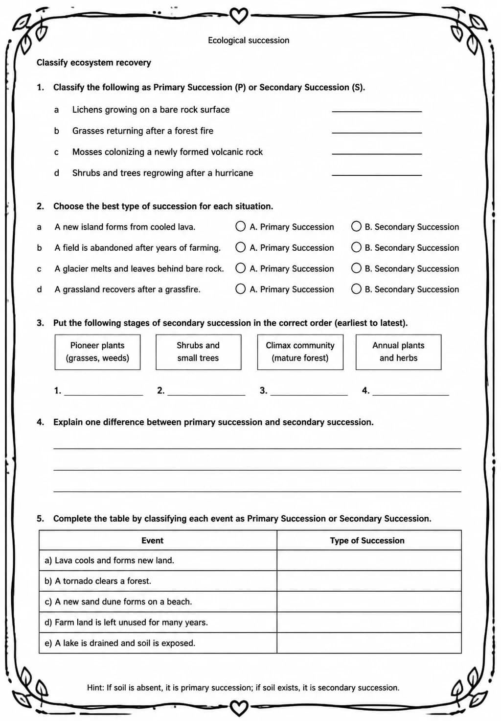 Classify ecosystem recovery — free printable Middle School Science worksheet