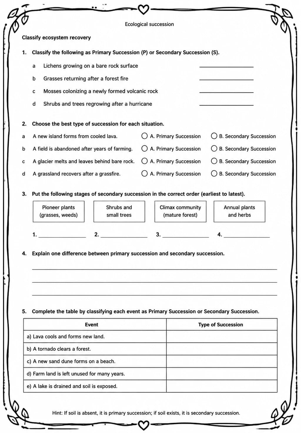 Classify ecosystem recovery — free printable Middle School Science worksheet