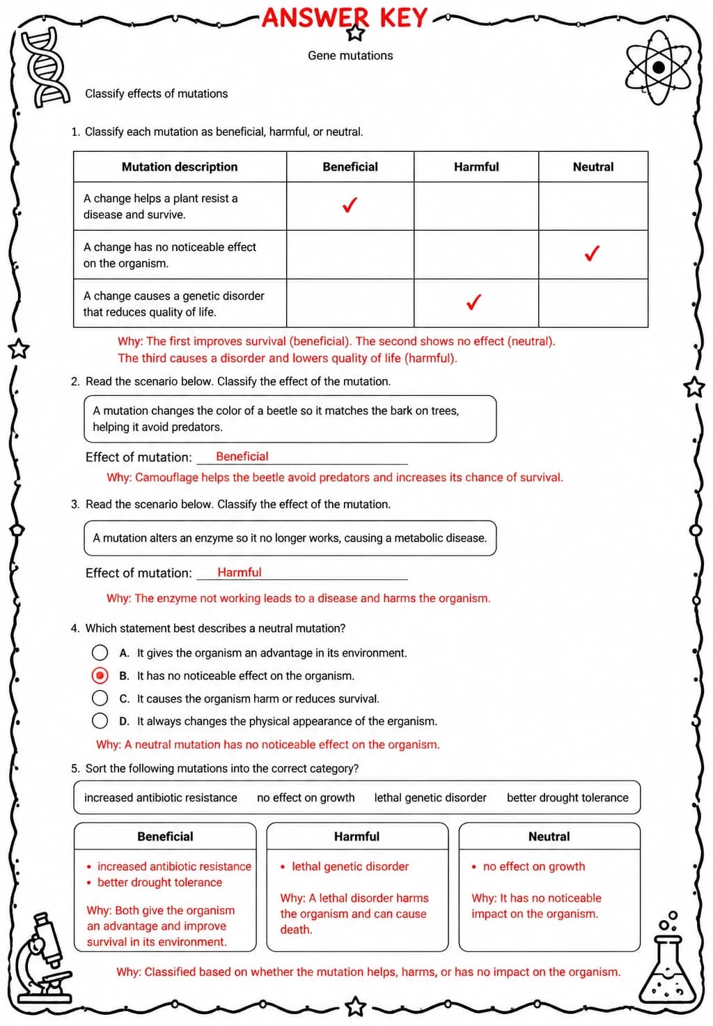 Answer key for Classify effects of mutations — free printable Science worksheet