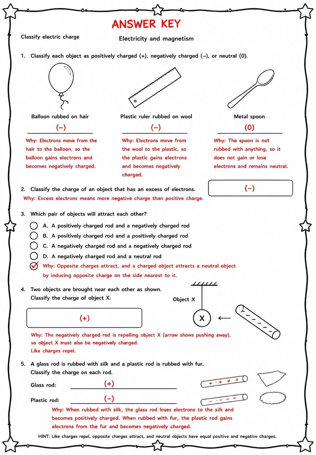 Answer key for Classify electric charge — free printable Science worksheet