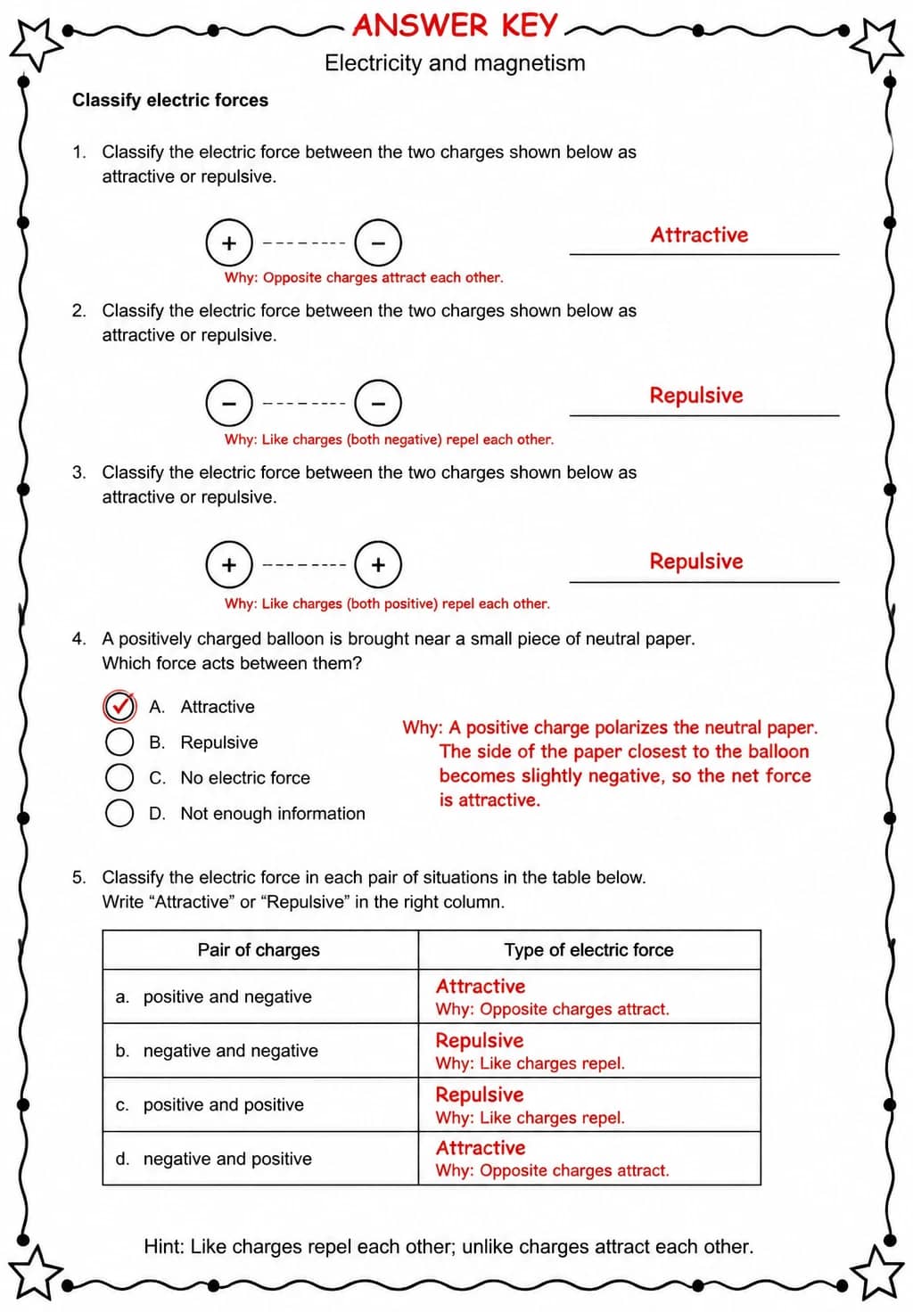 Answer key for Classify electric forces — free printable Science worksheet