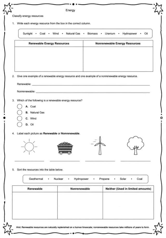 Classify energy resources