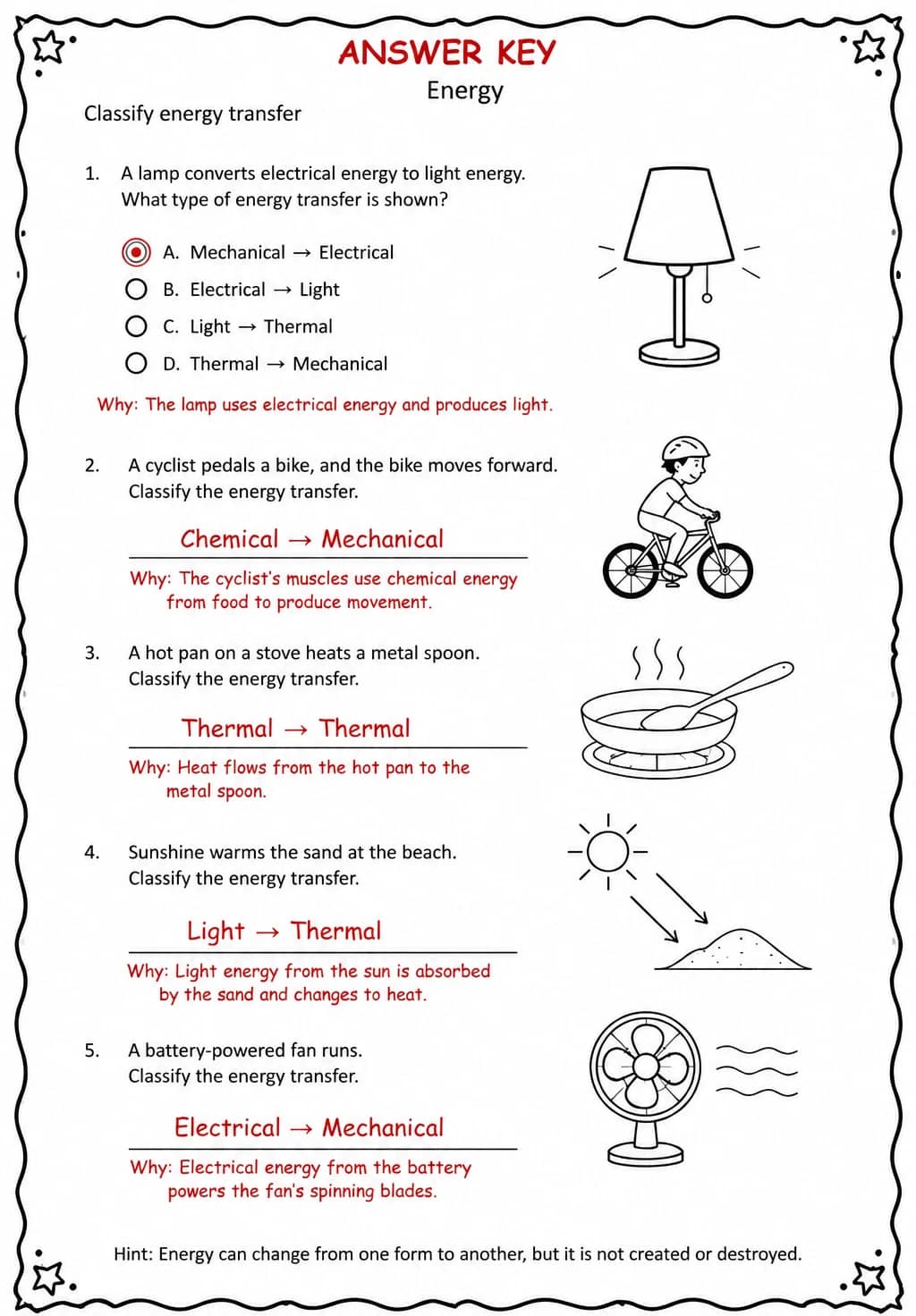 Answer key for Classify energy transfer — free printable Science worksheet