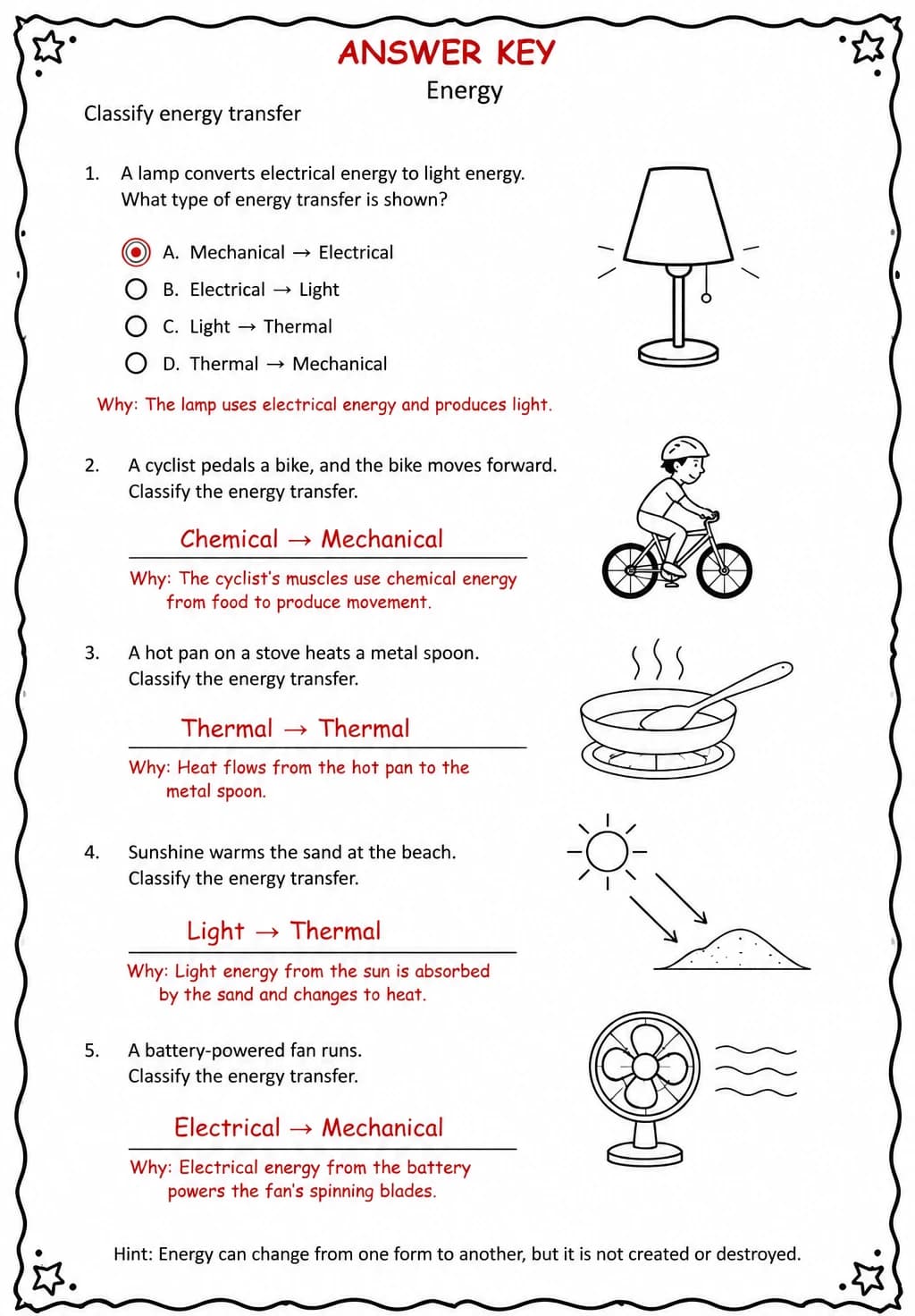Answer key for Classify energy transfer — free printable Science worksheet