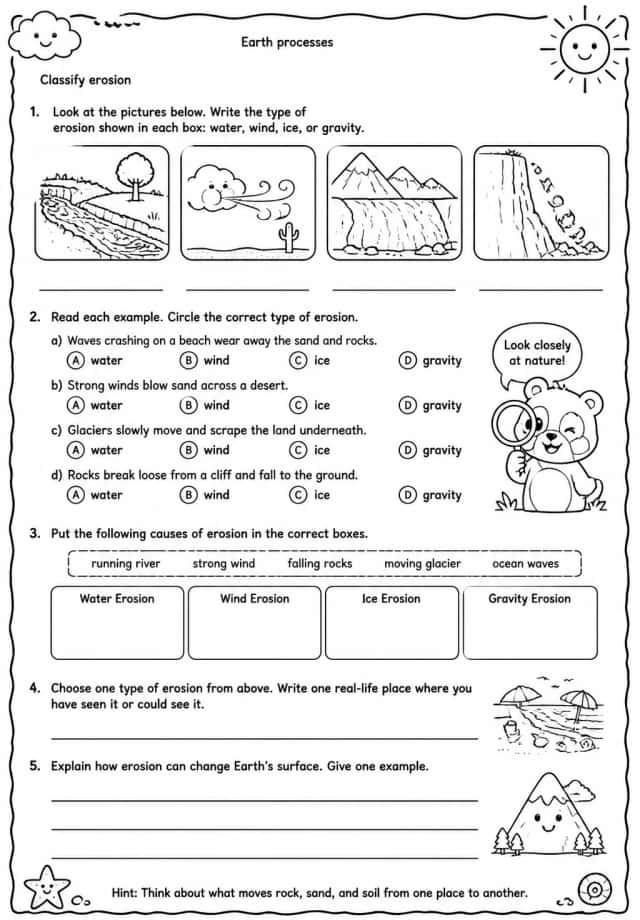 Classify erosion