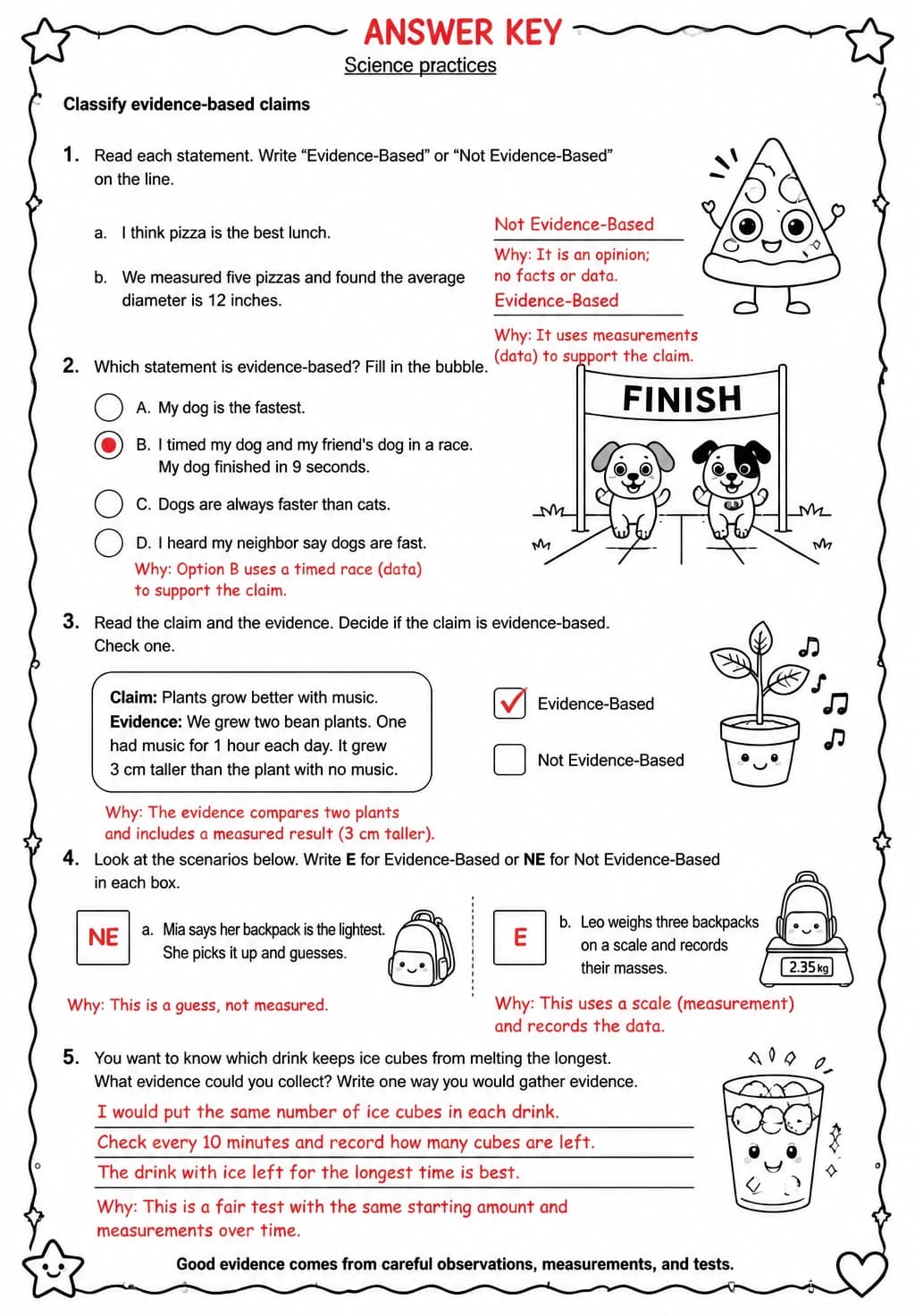 Answer key for Classify evidence-based claims — free printable Science worksheet