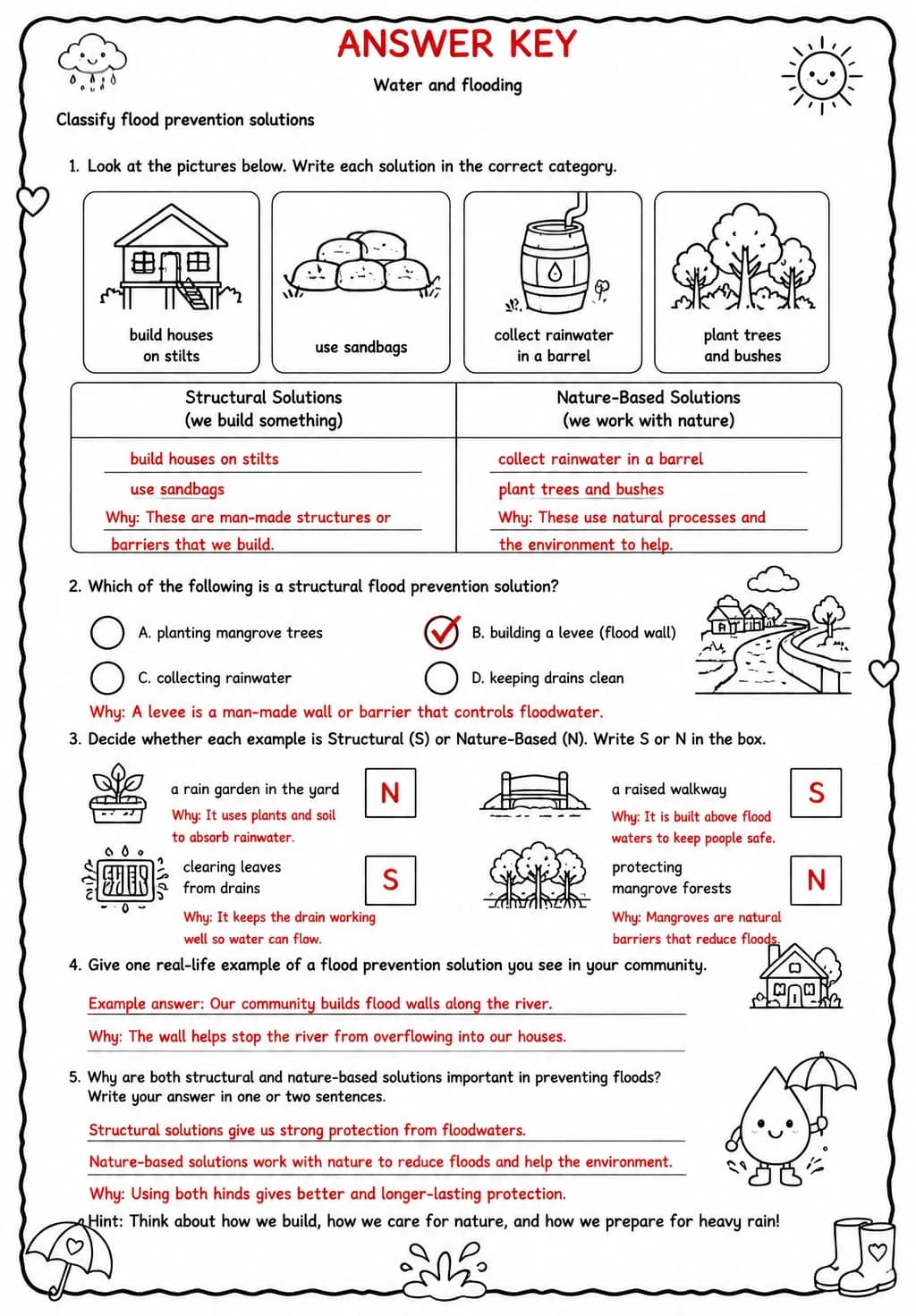 Answer key for Classify flood prevention solutions — free printable Science worksheet