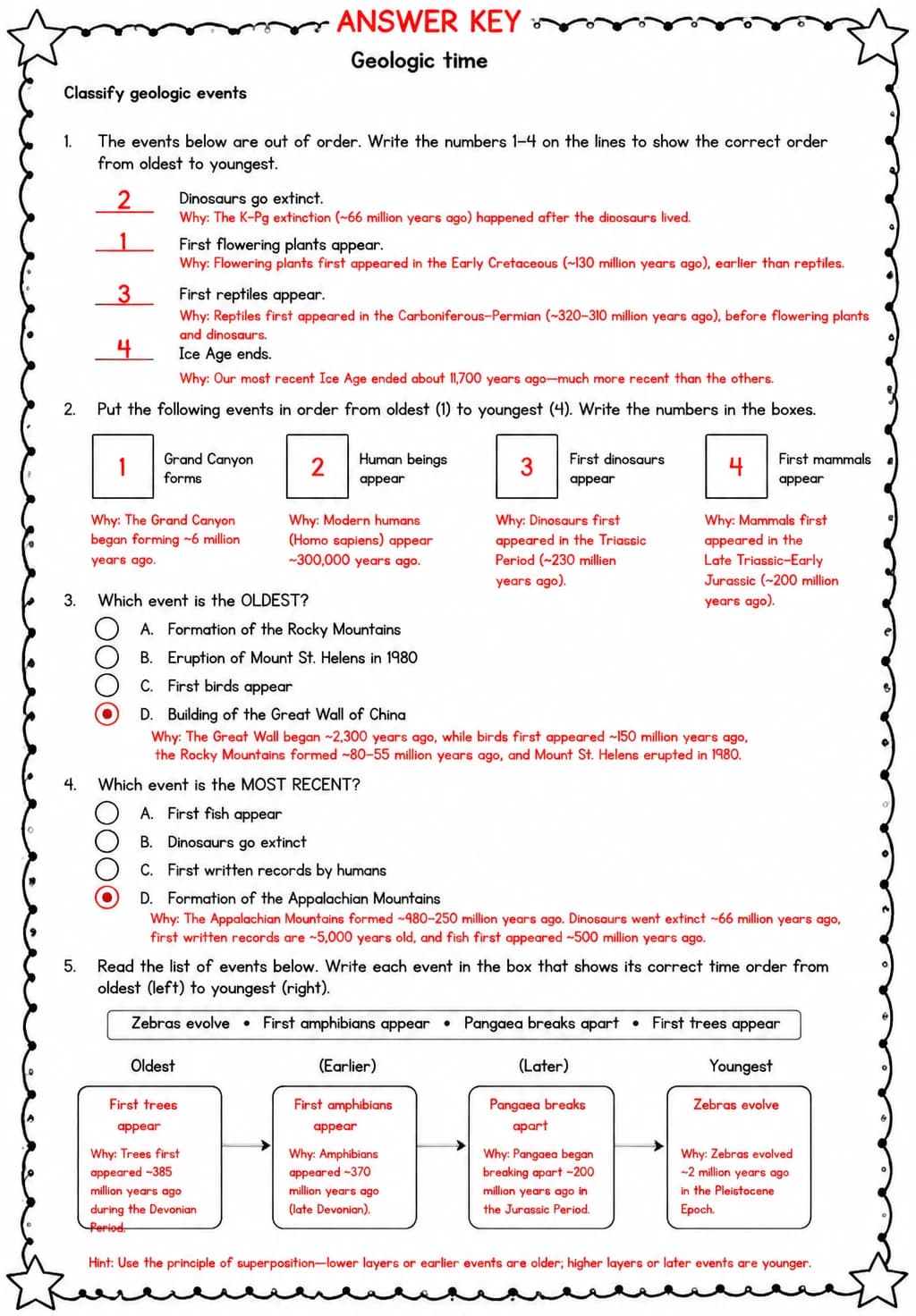 Answer key for Classify geologic events — free printable Science worksheet