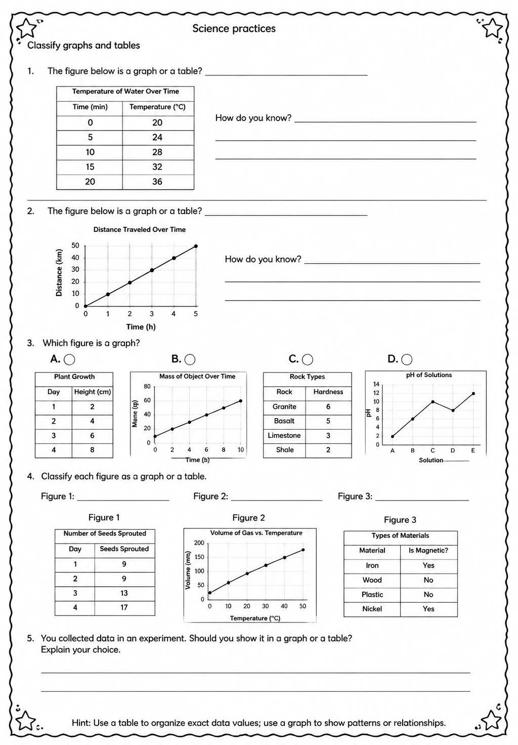 Classify graphs and tables — free printable Middle School Science worksheet